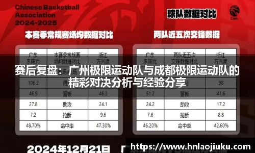 赛后复盘：广州极限运动队与成都极限运动队的精彩对决分析与经验分享