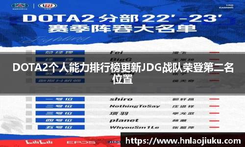 DOTA2个人能力排行榜更新JDG战队荣登第二名位置